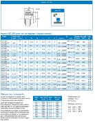 Roulement de palier UC 206 (T1030-30)