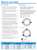 Moyeu amovible 1210 Alésage 17