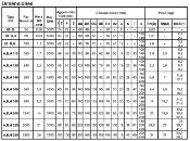 N-Pex 200 partie 6 - Entretoise H=140
