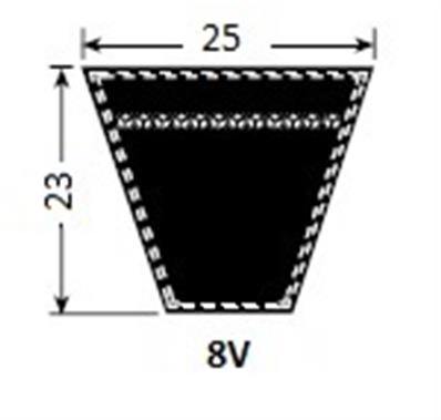 Courroie 8V 2800 - section 25 x 23 (25N)