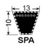 Courroie trapézoïdale lisse 13x10 - SPA 2160 Dunlop PREMIUM