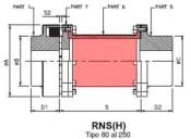 N-Pex 200 partie 6 - Entretoise H=140
