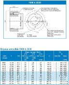 Moyeu amovible 1210 Alésage 17