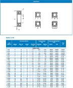 Roulement à billes 6208 ZZ C3