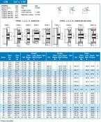 Pignon acier 12B2 24 dents TL 2517