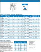 Roulement de palier UC 207-20 (T1035-1-1/4)
